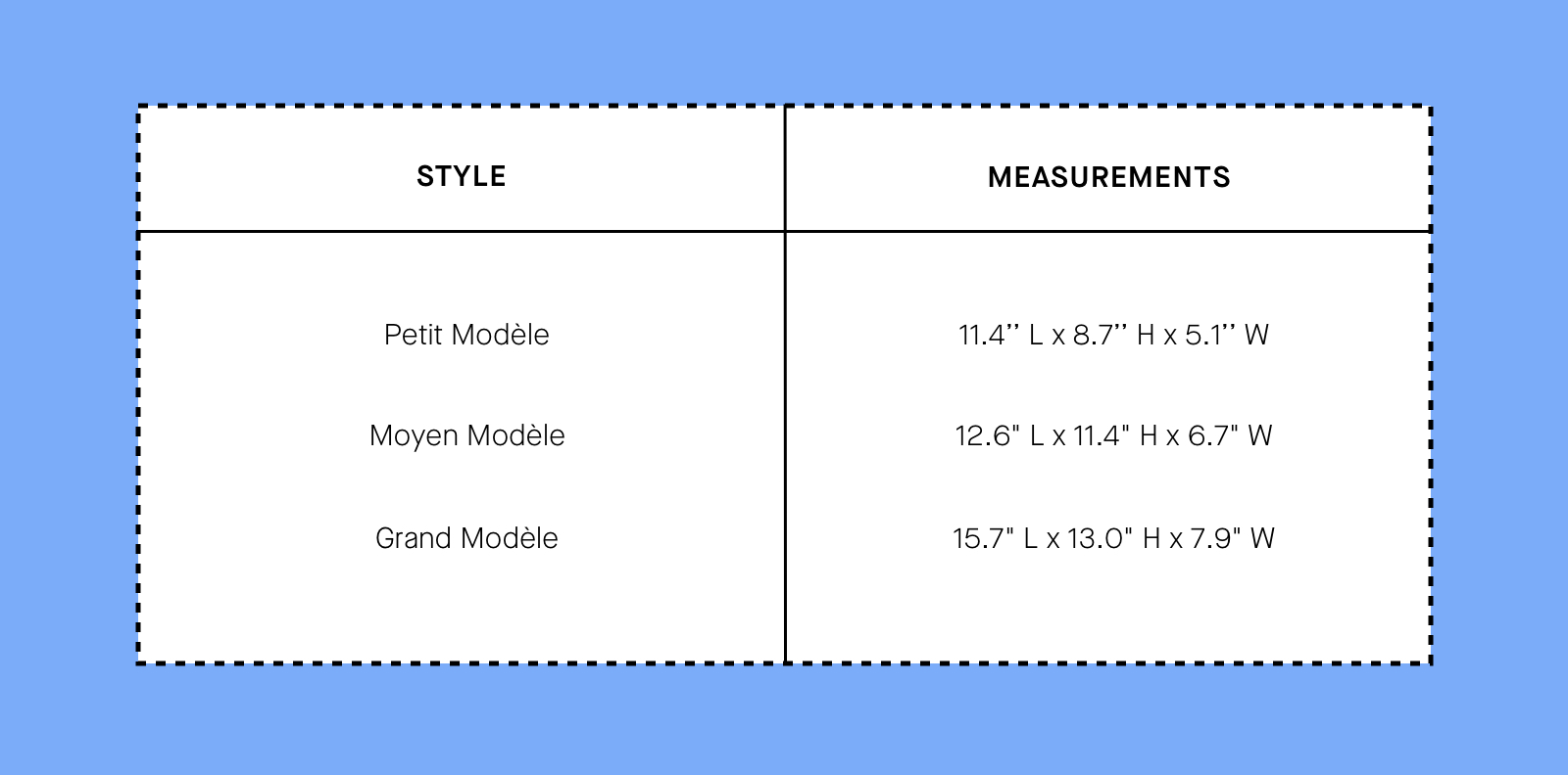 The Size Guide for Louis Vuitton Neverfull - CODOGIRL