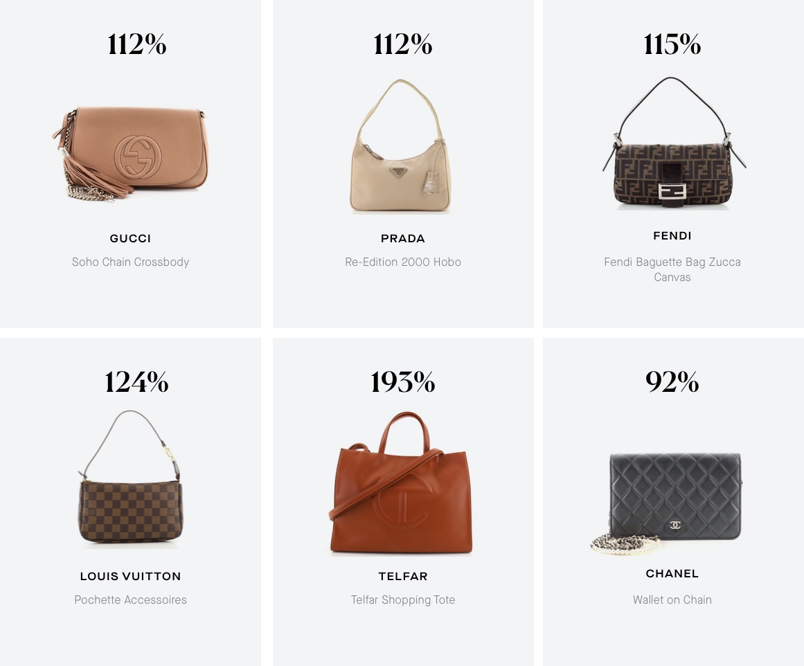 Rebag Newest Launch Is A Lesson in Handbags 101