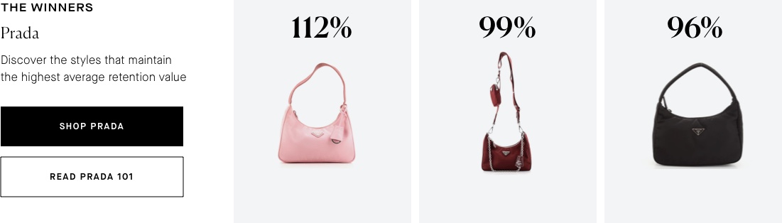 What Prada Is Worth: Bags & More That Hold The Most Resale Value