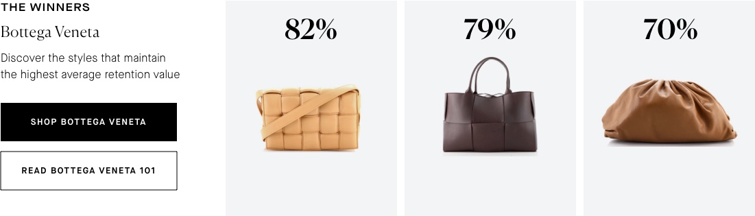 Telfar Bags See Resale Value Retention Higher Than Hermès, Rebag